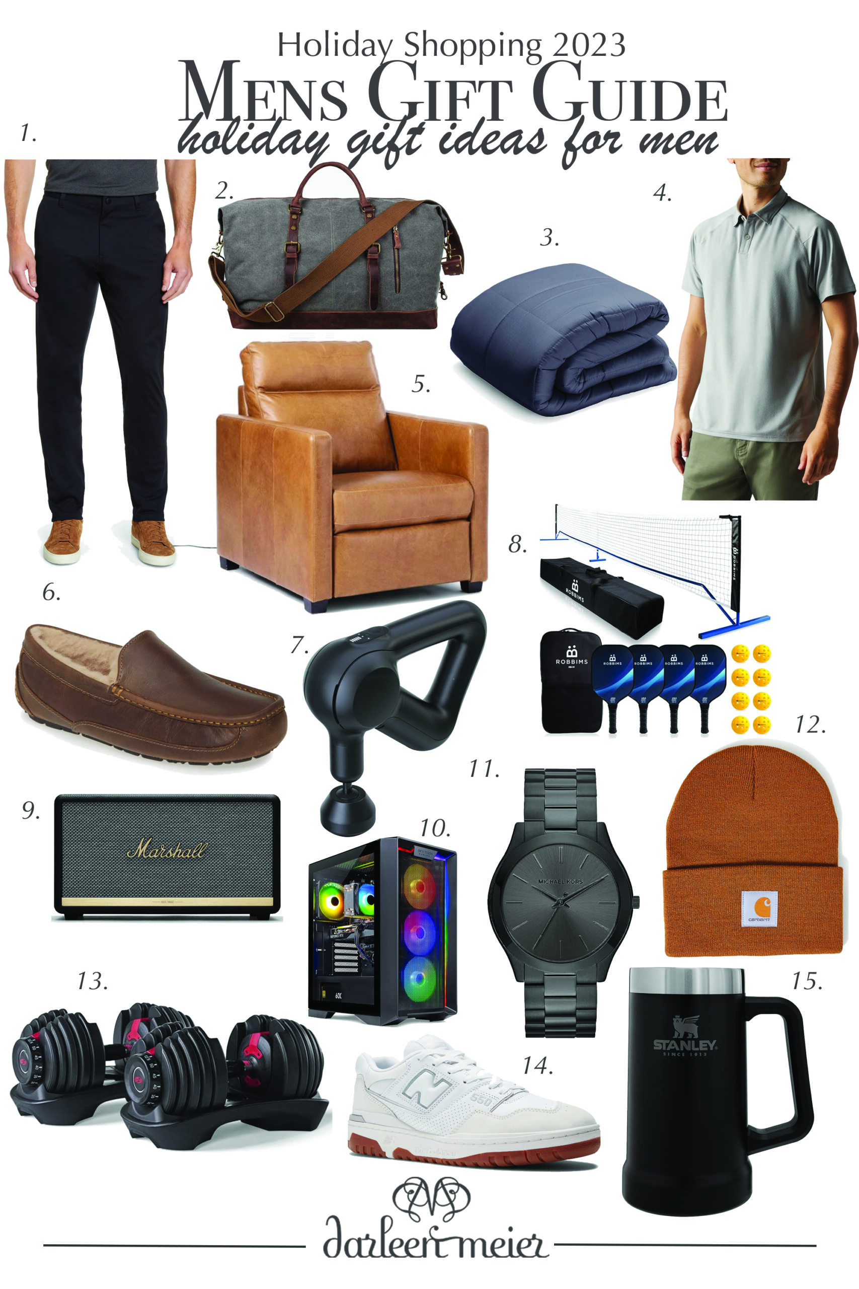 Mens Gift Guide 2023 Scaled 